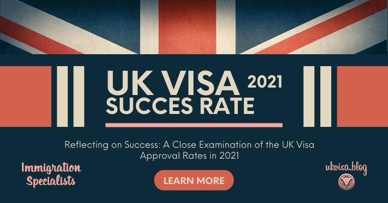 UK Visa Success Rate 2021: Expert Analysis & Tips [Video]