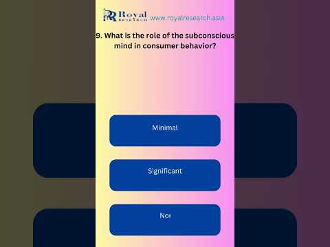 Unlocking the Power: How Your Subconscious Mind Drives Consumer Choices | #ytshorts_ [Video]