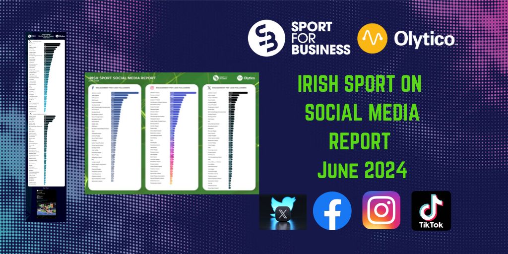 Irish Sport on Social Media Monthly Report – June 2024 [Video]