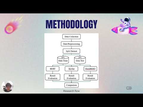 Exploring Transformer-based Model in Sentiment Analysis of Movie Review – Research Presentation [Video]