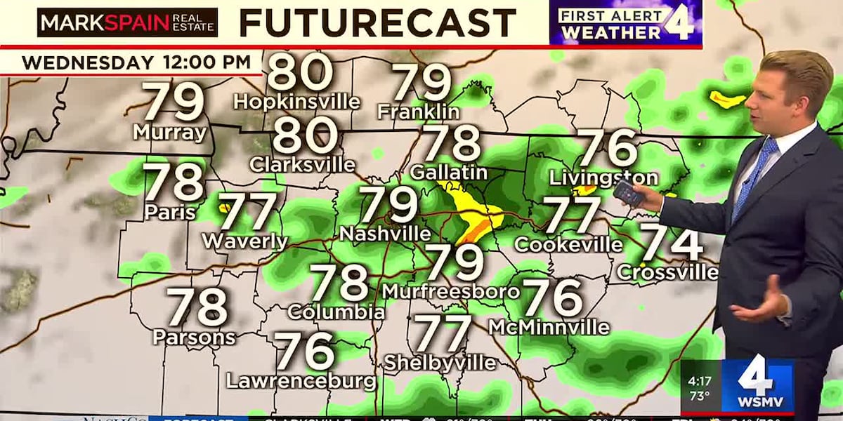 Wednesday First Alert Weather forecast [Video]