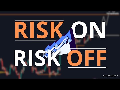 How To Analyze Risk Sentiment In Forex – Fundamental Analysis [Video]