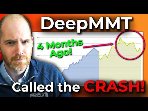 Stocks Crash – DeepMMT Was Right! Again! [Video]