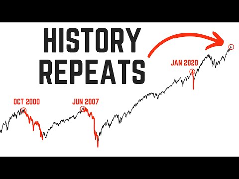 History Shows It’s Time to GET OUT When this Happens… (90 Days Left) [Video]