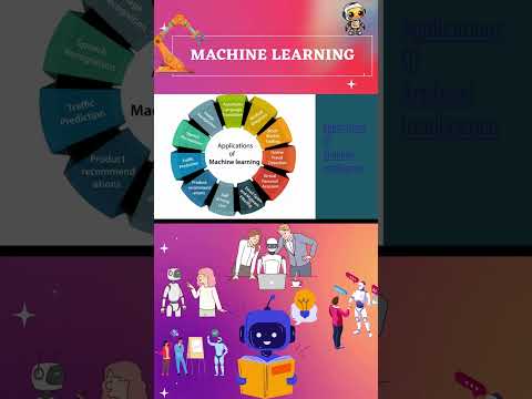 AI Masterclass Overview: From Basics to Advanced Algorithms || #shorts ||MRL Tech Solutions [Video]