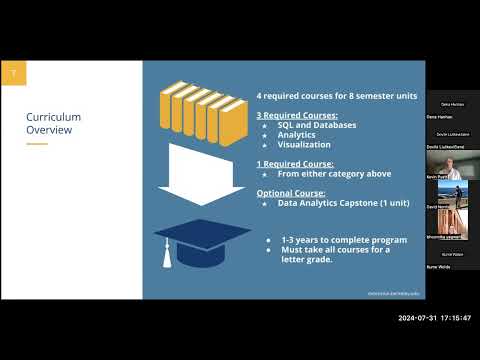 Professional Program in Data Analysis Online Information Session [Video]