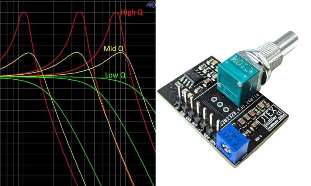 Gear News: Distiller CE Onboard Low Pass Filter [Video]