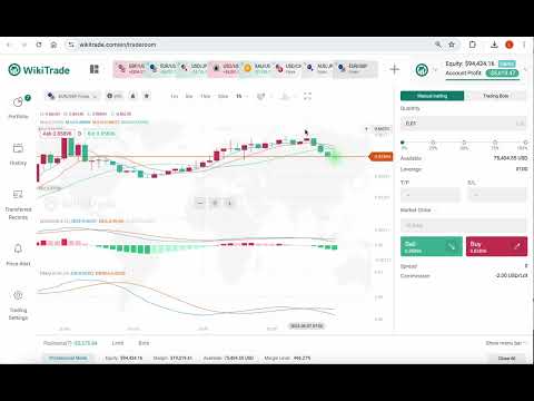 EUR/GBP Retail Sentiment Analysis: Potential for Continued Price Rise [Video]