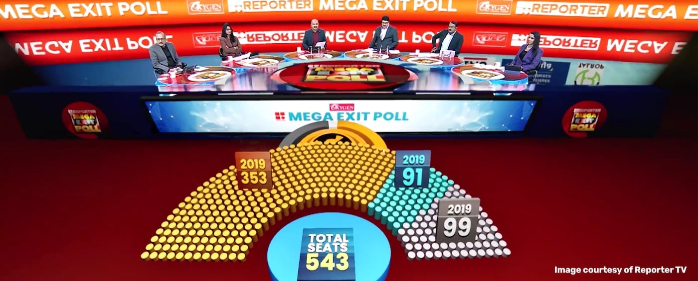 Rewriting the rules of election nights with virtual production [Video]