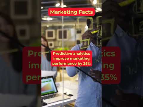 Boost Your Marketing with Predictive Analytics & Data-Driven Campaigns | Marketing Facts [Video]