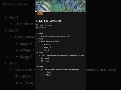 Learning NLP: Day Two – Bag Of Words Encoding [Video]