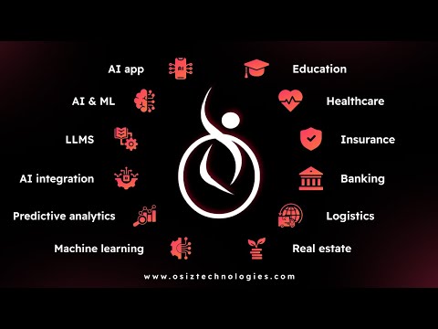 AI Development Company | AI Development Services | Osiz Technologies [Video]