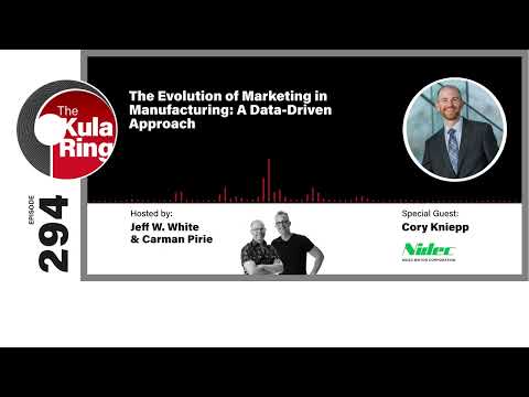 The Evolution of Marketing in Manufacturing: A Data-Driven Approach [Video]