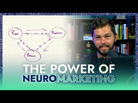 3 Neuromarketing Principles That Can Scale Your Business [Video]