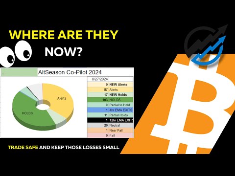 37 ALTCOIN Signals in A WEEK.  Where Are They NOW? [Video]