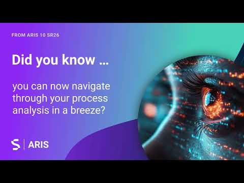 Unlock Seamless Navigation with the Redesigned User Experience of ARIS Process Mining! [Video]