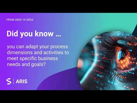 Transform Your Process Analysis with ARIS: Custom Event Logs Made Easy [Video]