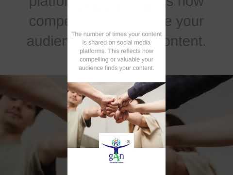 Top 10 Content Marketing metrics [Video]