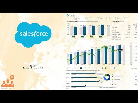 $CRM Salesforce Q2 2024 Earnings Conference Call [Video]