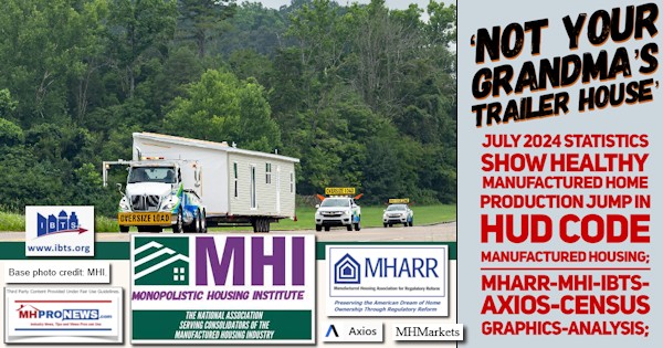 Not Your Grandmas Trailer House July 2024 Statistics Show Healthy Manufactured Home Production Jump in HUD Code Manufactured Housing; MHARR-MHI-IBTS-Axios-Census Graphics-Analysis; MHMarkets [Video]