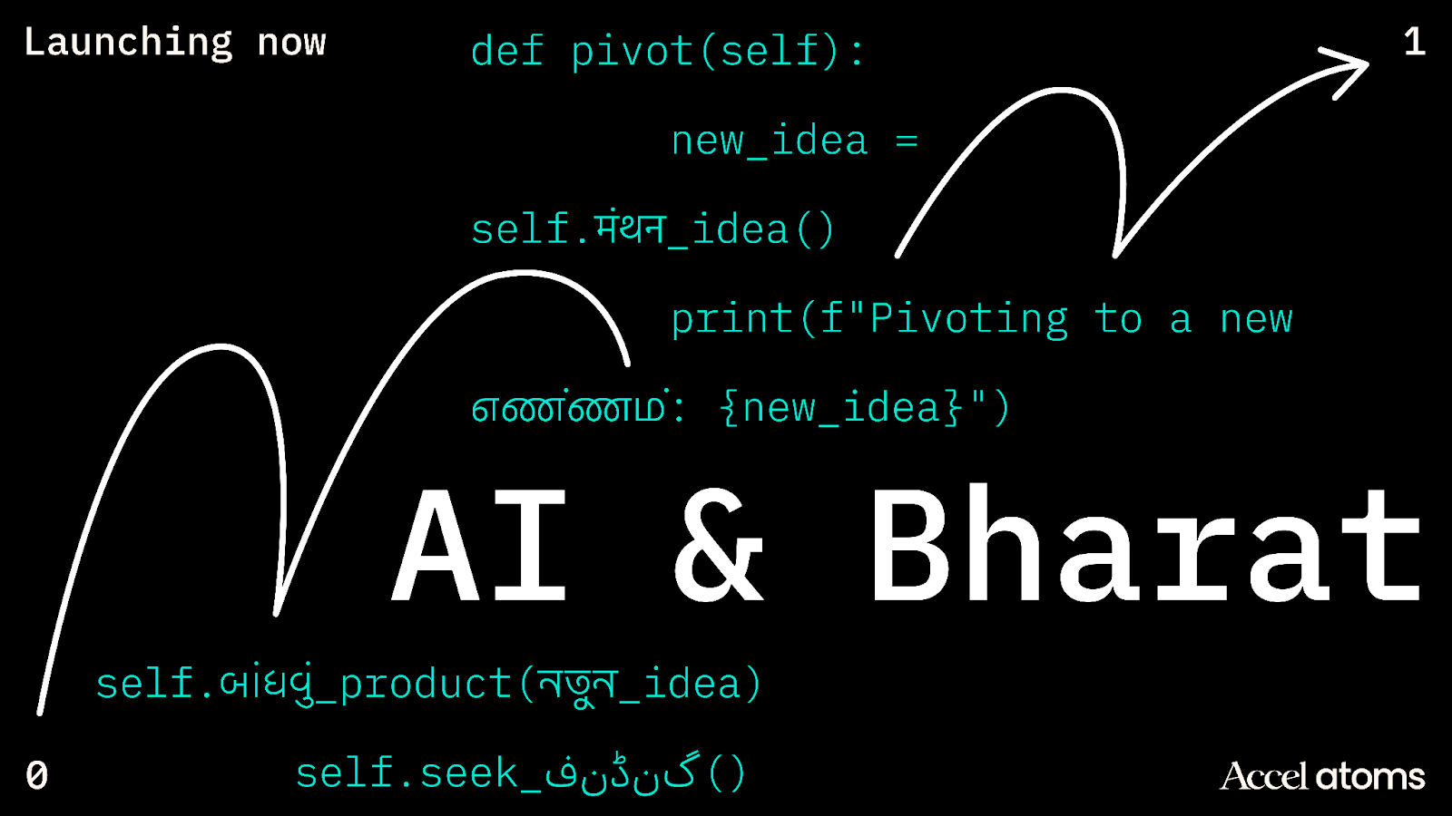 Accel Launches Accel Atoms 4.0 for Pre-Seed Startups in AI and Bharat [Video]