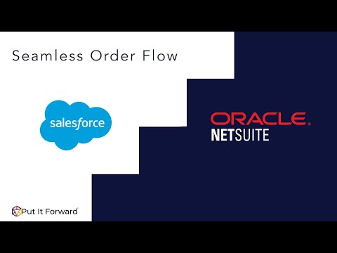 Netsuite Salesforce Bi directional Integration Process Automation [Video]