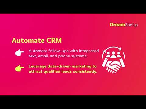 Rebranding and Marketing Automation for Established Brands [Video]