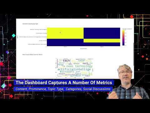 Quick AI: Episode 6 – Sentiment Analysis Dashboard – With Ollama and Llama3.1 LLM [Video]