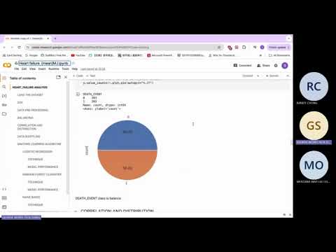 Group 2   Predictive Analytics in Cardiovascular Health [Video]