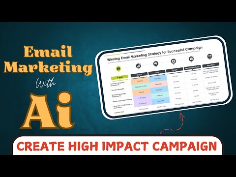 Boost Your Email Marketing with AI: Create High-Impact Campaigns | Digital Care [Video]