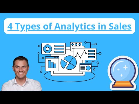 Sales Analytics: The 4 Types You NEED to Know [Video]