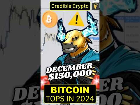 🚨 $150K BITCOIN PRICE BY END OF 2024?! [Video]