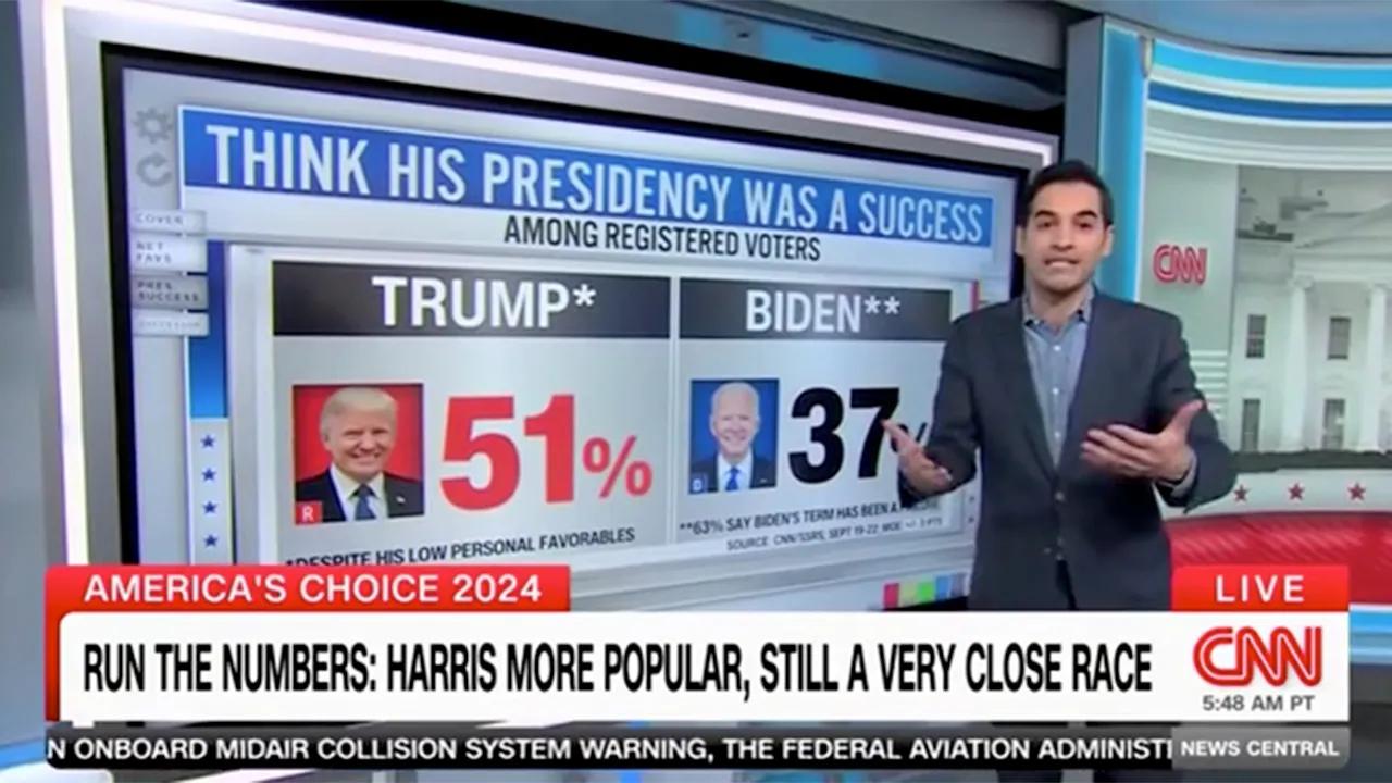 CNN data reporter suggests Biden’s low job approval could be a ‘drag’ on Kamala Harris [Video]