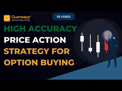 High Accuracy Price Action Strategy for Option Buying [Video]