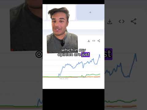 Google Trends on the most recent chatbots [Video]