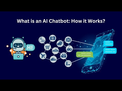 AI Podcast: What is an AI Chatbot How it Works [Video]