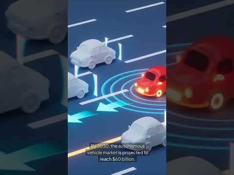 Self-Driving Cars – The Future of Transportation [Video]