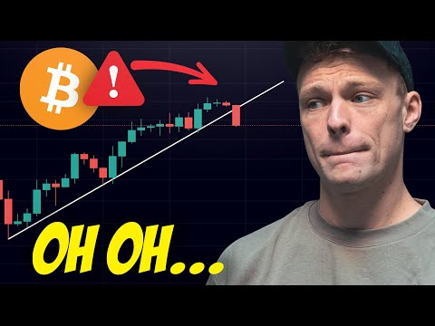 BITCOIN: IT’S JUST STARTING? (53k or 70k) [Video]