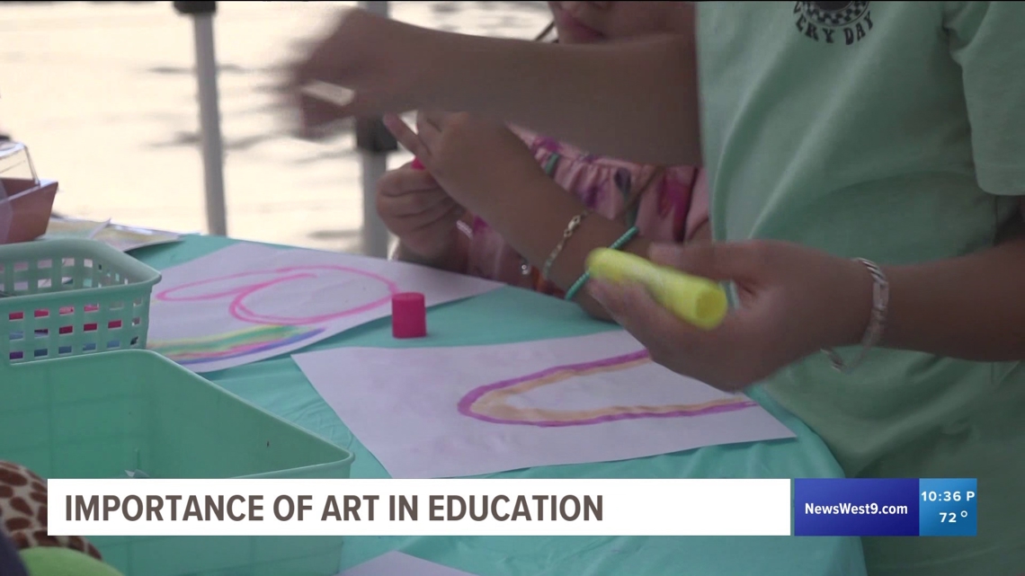 Art in education and its importance [Video]