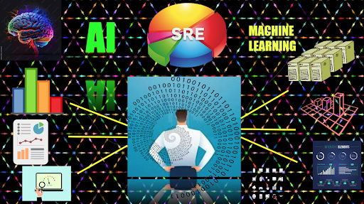 Advancing Site Reliability Engineering: How Artificial Intelligence and Machine Learning Are Transforming the Future of SRE [Video]