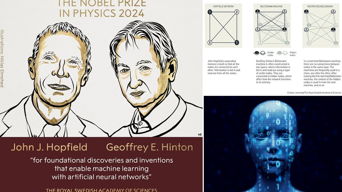 Nobel Prize in Physics is awarded to two scientists for developing the methods that are the foundation of today’s most POWERFUL AI tools [Video]