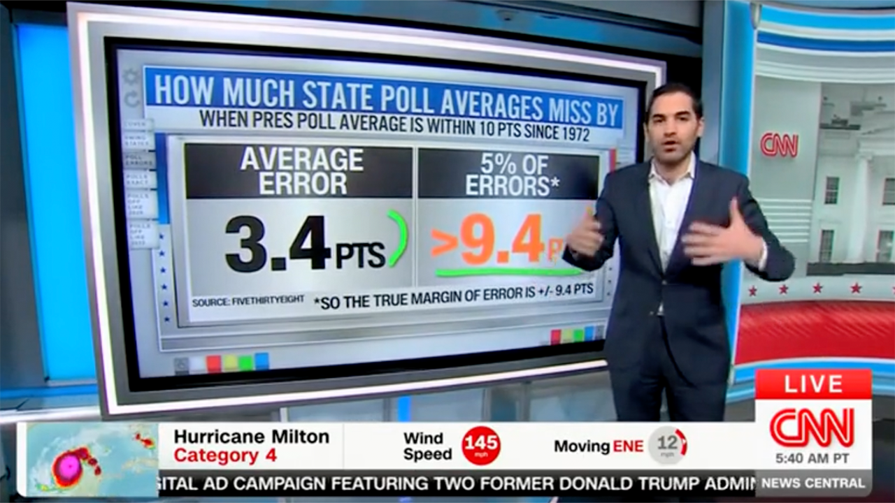 If 2024 polling errors mirror those in 2020 election, Trump ‘wins in a blowout,’ CNN data guru says [Video]