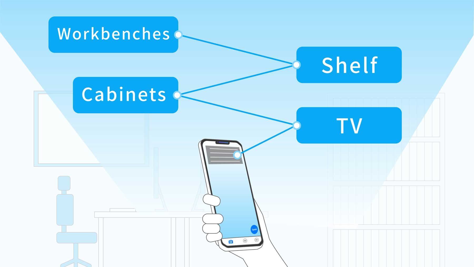 Real-time descriptions of surroundings for people who are blind [Video]