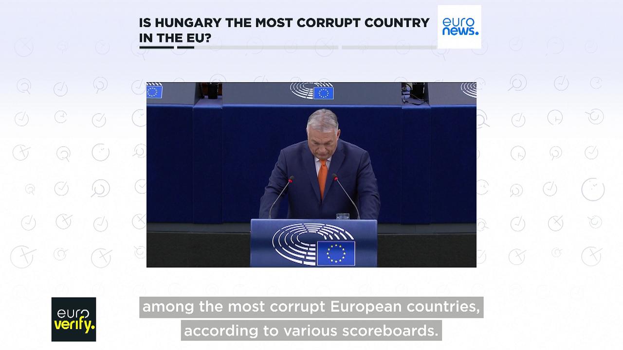 Fact check: which is the most corrupt European [Video]