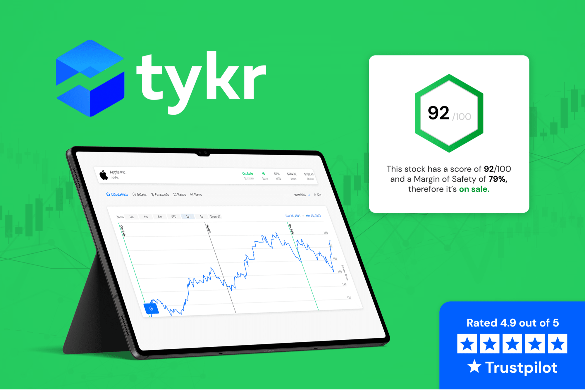 Make Better Investment Choices With Tykr’s Lifetime Subscription [Video]