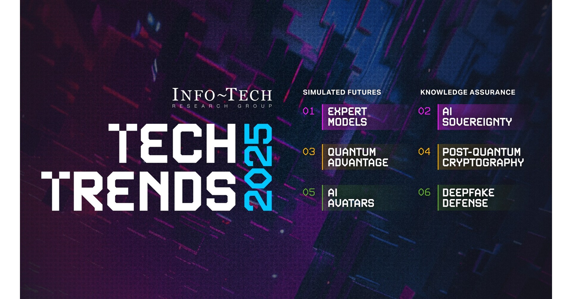 New Insights on IT Investment in AI, Quantum Computing, and Cybersecurity Published by Info-Tech Research Group [Video]