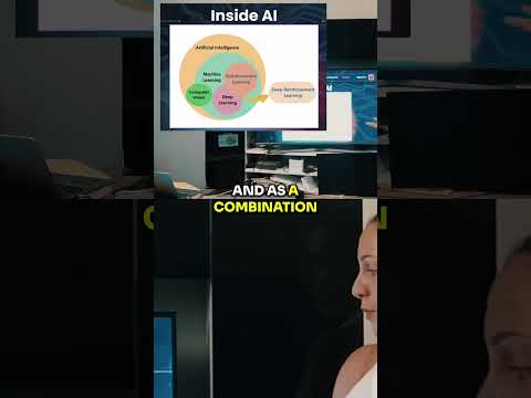 Decoding AI: Machine Learning to Computer Vision [Video]