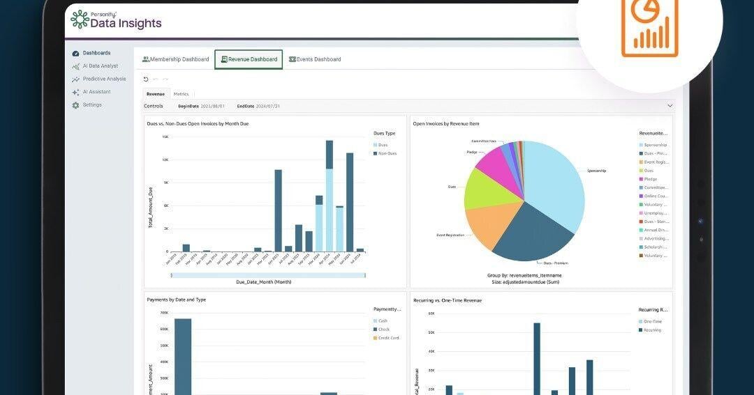 Personify Launches New AI-Powered Reporting Engine for Associations and Chambers | PR Newswire [Video]