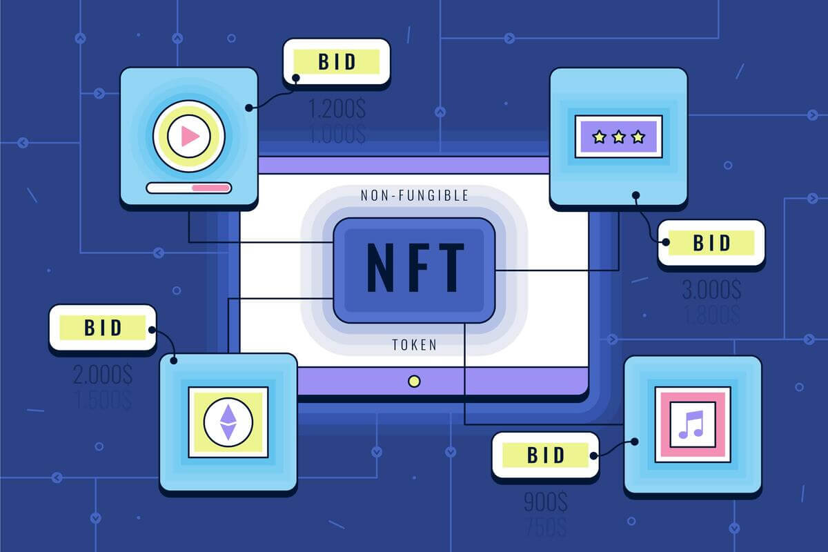 How to Write NFT Documentation? [Video]