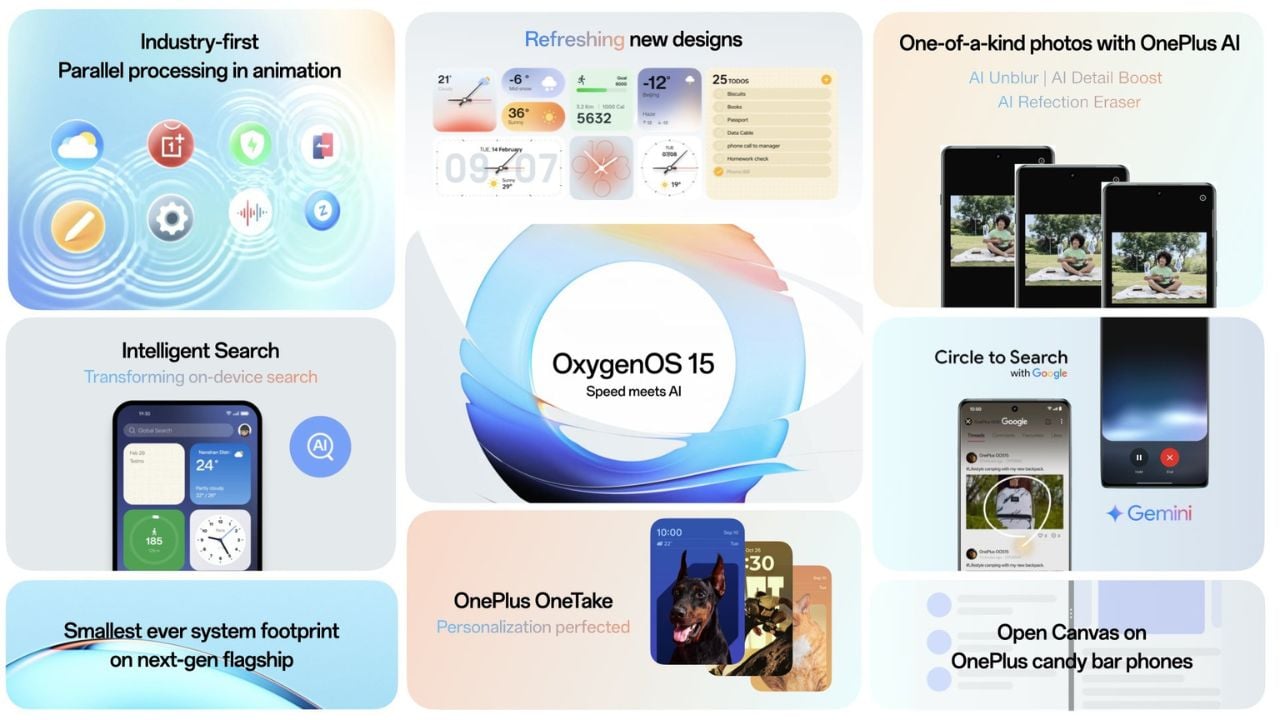 OxygenOS 15 new features and supported devices [Video]